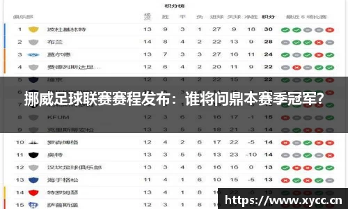 挪威足球联赛赛程发布：谁将问鼎本赛季冠军？