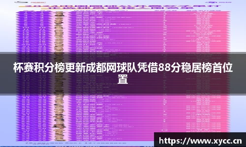 杯赛积分榜更新成都网球队凭借88分稳居榜首位置