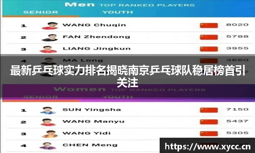 最新乒乓球实力排名揭晓南京乒乓球队稳居榜首引关注
