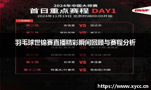 羽毛球世锦赛直播精彩瞬间回顾与赛程分析