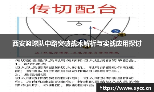 西安篮球队中路突破战术解析与实战应用探讨