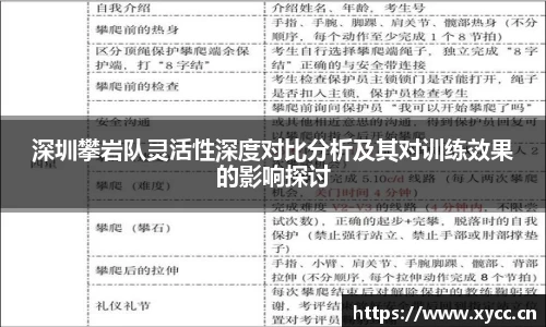 深圳攀岩队灵活性深度对比分析及其对训练效果的影响探讨